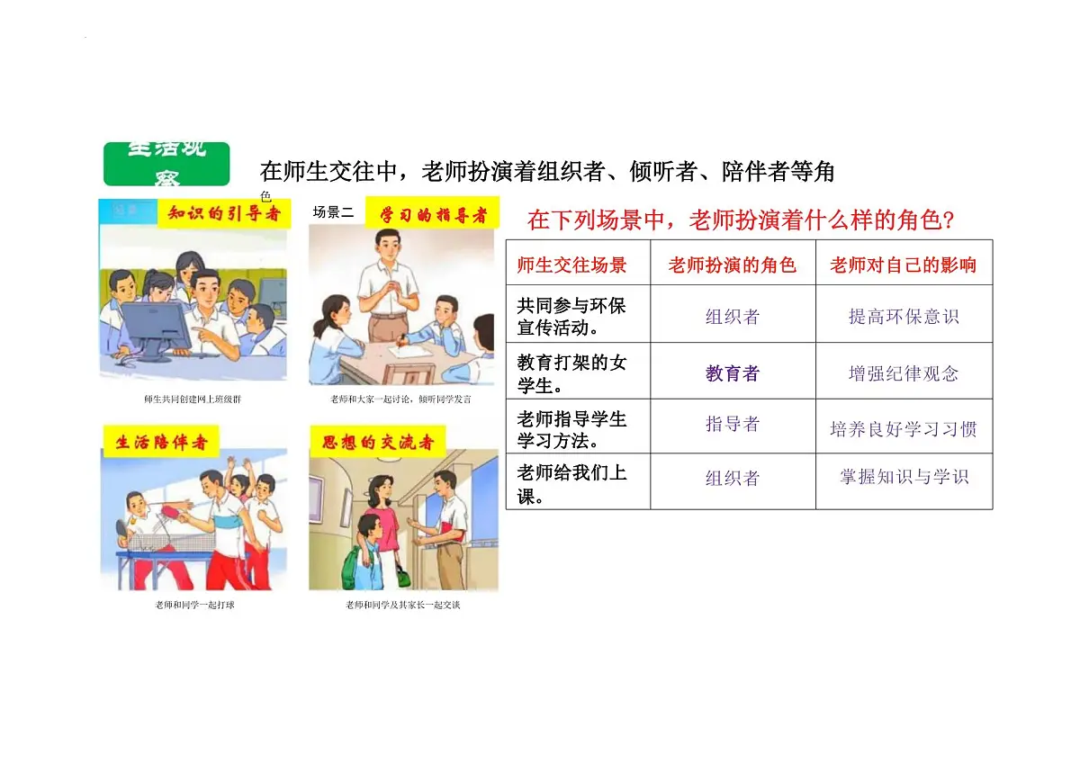 5.2珍惜师生情谊课件-统编版道德与法治七年级上册第4页