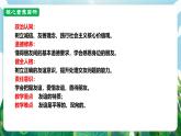 【核心素養(yǎng)】人教部編版道法七上 7.6.1《友誼的真諦》課件+教案+素材