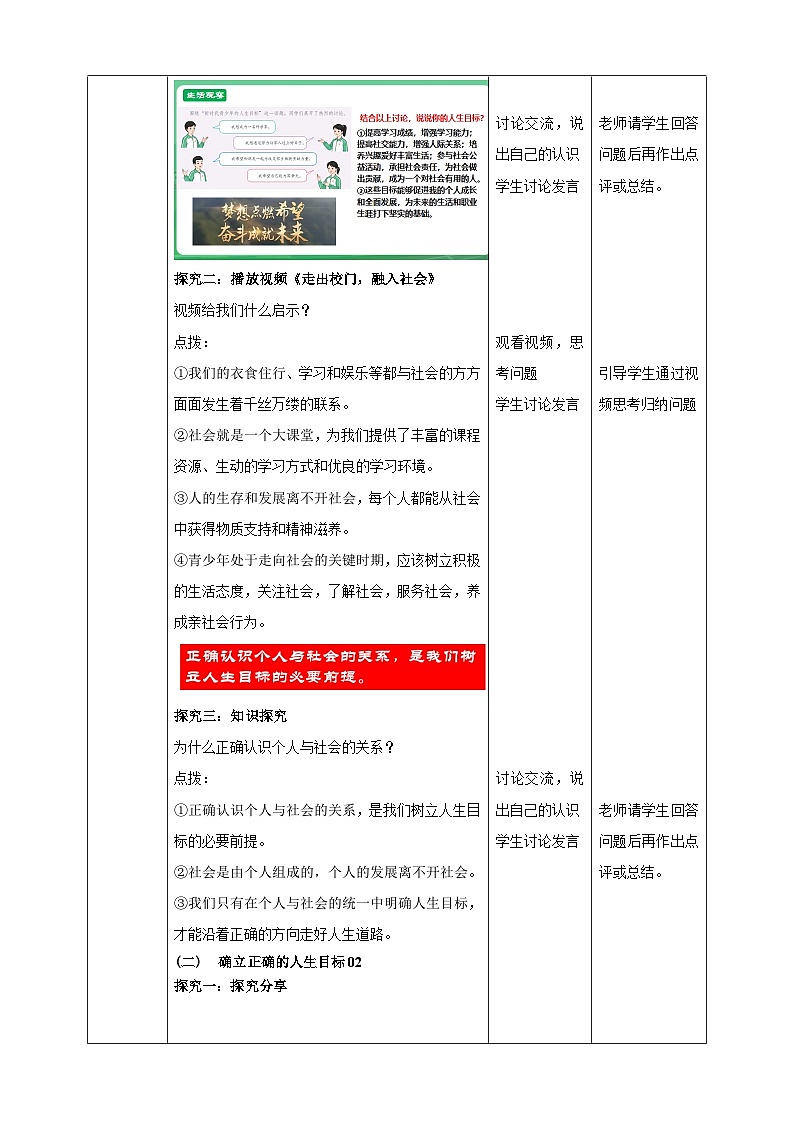 【核心素养】7.11.2《树立正确的人生目标》教案第2页