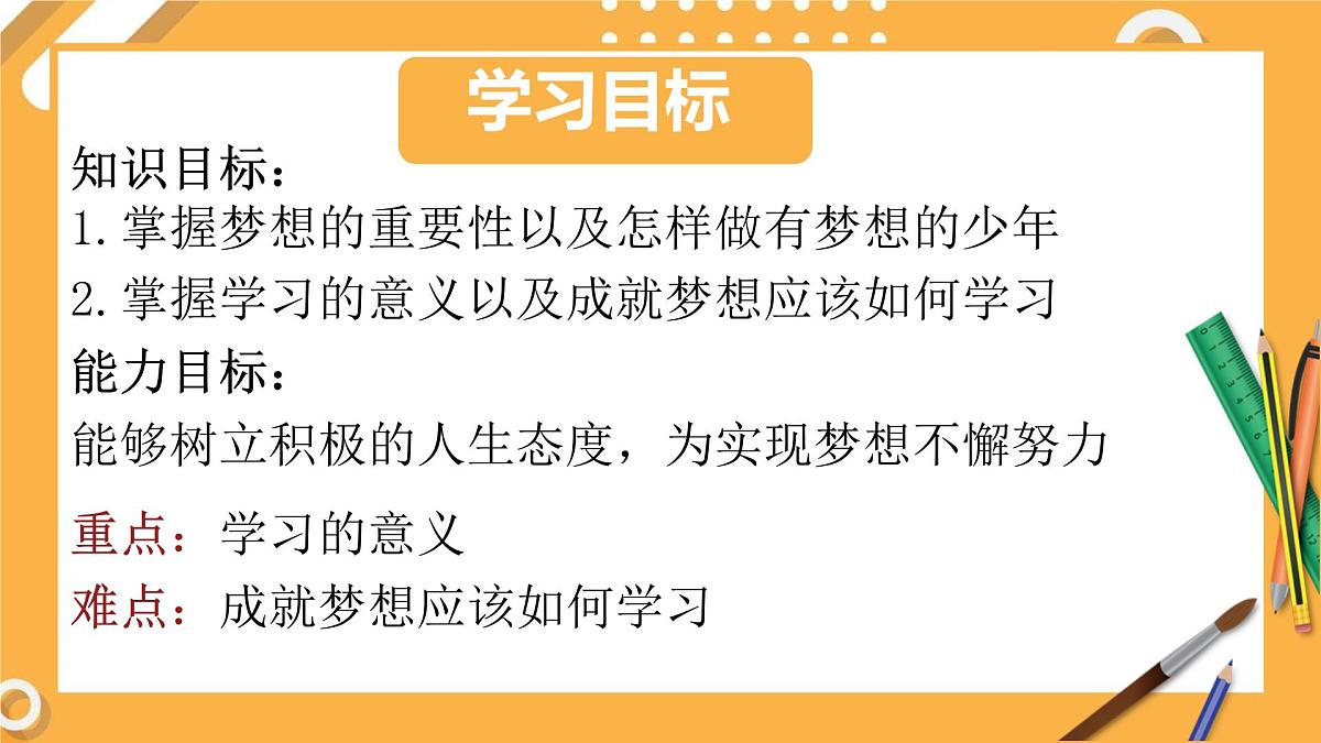 初中  政治 (道德与法治)  人教版（2024）  七年级上册1.3梦想始于当下 课件第2页