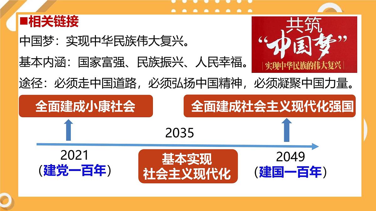 初中  政治 (道德与法治)  人教版（2024）  七年级上册1.3梦想始于当下 课件第7页