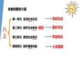 1.1 認識社會生活 課件-2025-2026學(xué)年統(tǒng)編版道德與法治八年級上冊