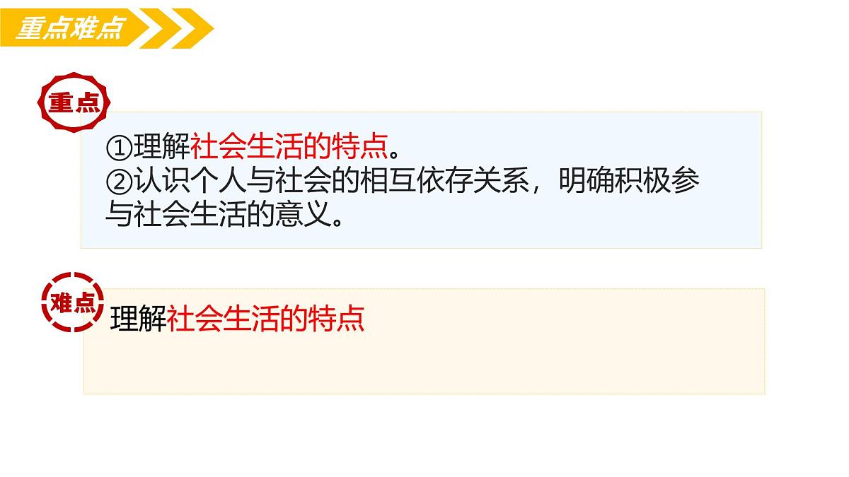 1.1 认识社会生活 课件-2025-2026学年统编版道德与法治八年级上册第5页