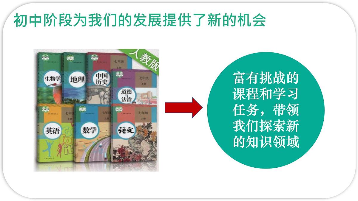 1.1 奏响中学序曲 课件-2025-2026学年统编版道德与法治七年级上册第8页