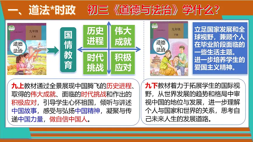 九年级道德与法治秋季开学第一课 课件：追梦初三 未来可期（统编版）第6页
