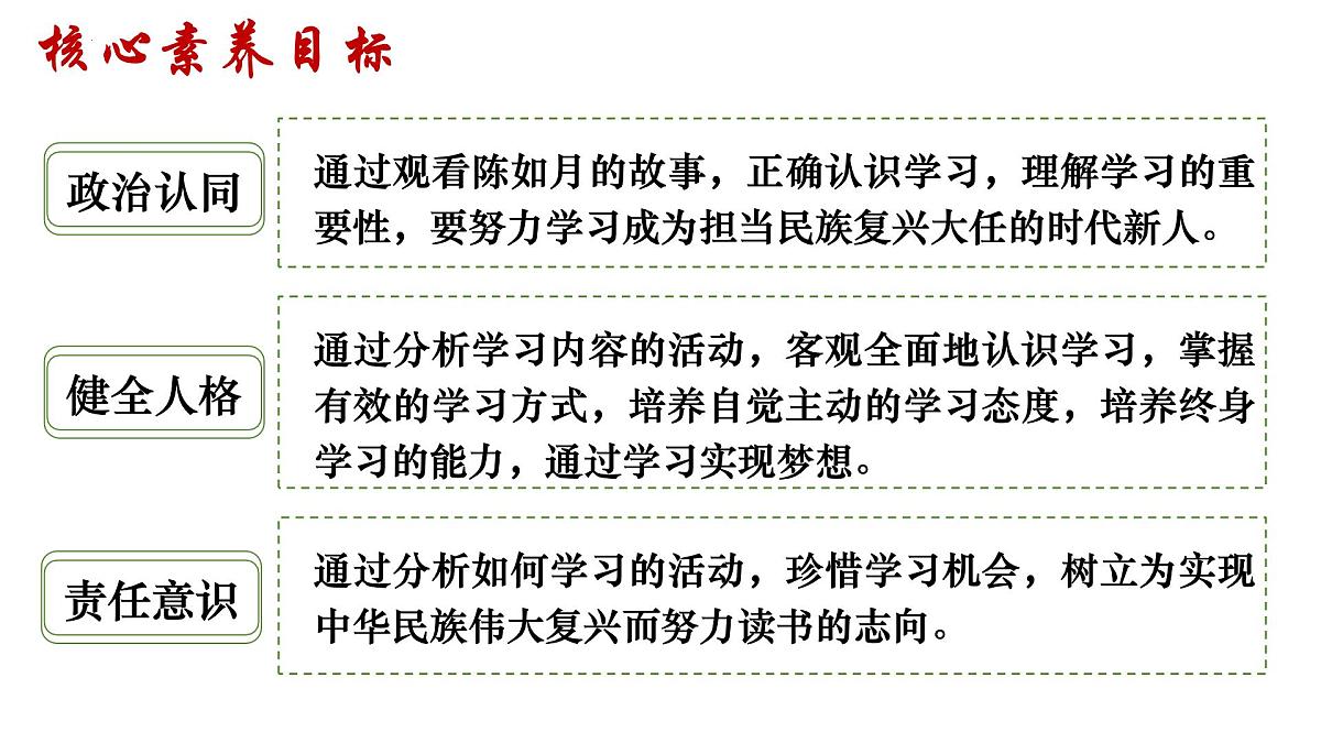3.2学习成就梦想课件-统编版道德与法治七年级上册第2页