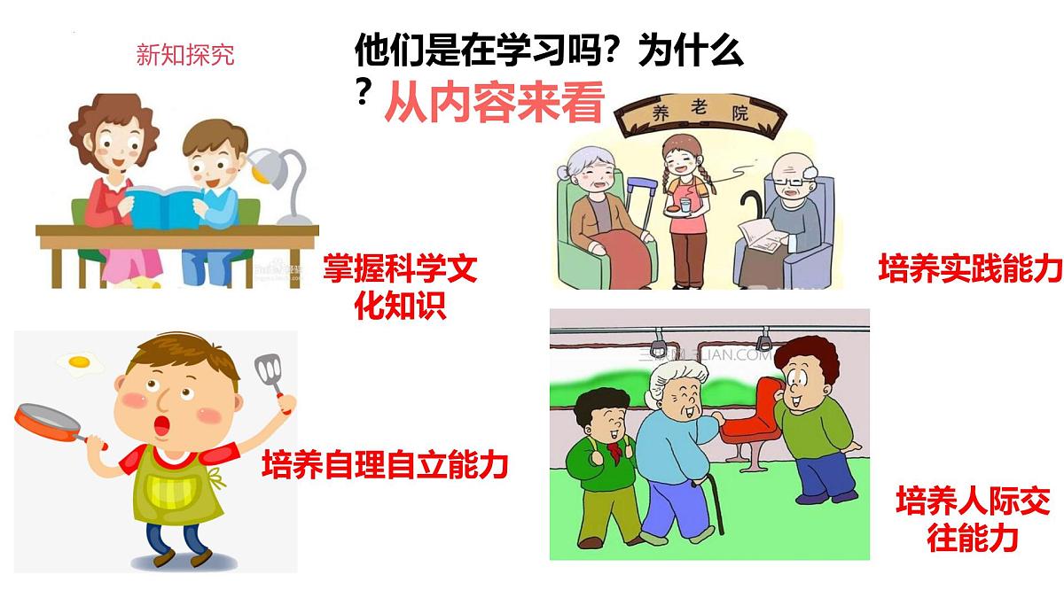 3.2学习成就梦想课件-统编版道德与法治七年级上册第6页
