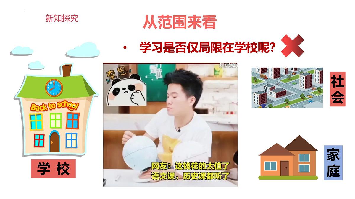 3.2学习成就梦想课件-统编版道德与法治七年级上册第8页