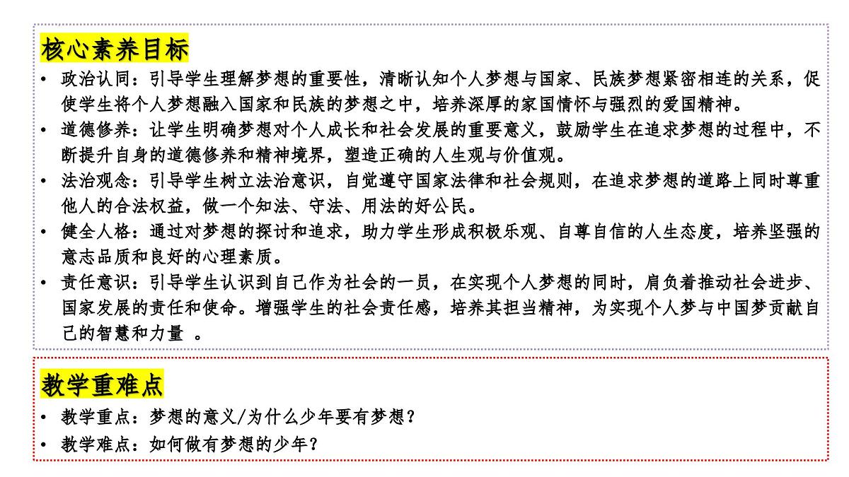 3.1做有梦想的少年课件统编版道德与法治七年级上册第2页