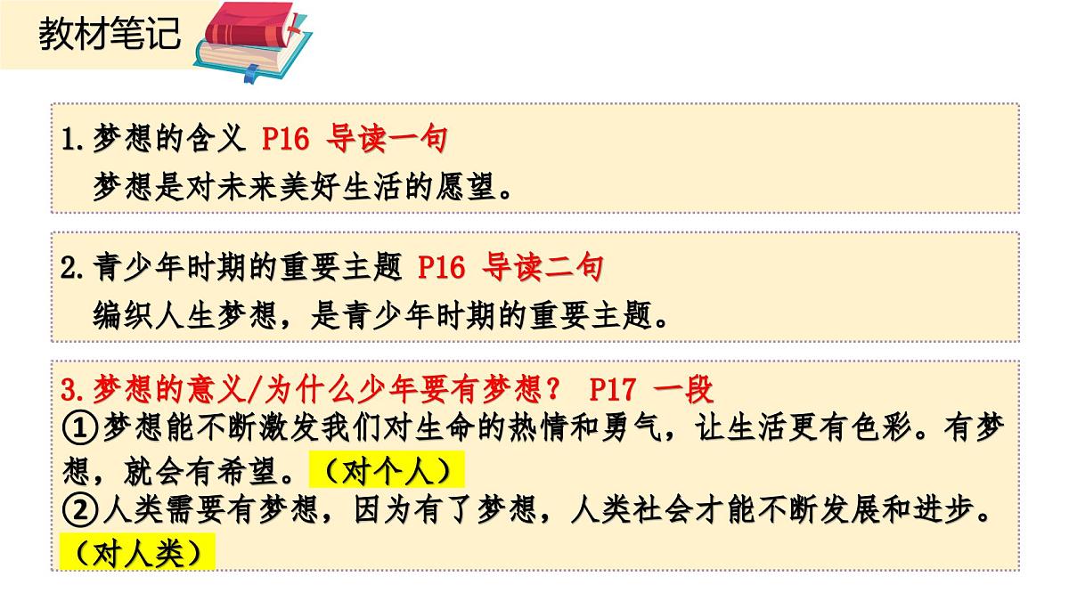 3.1做有梦想的少年课件统编版道德与法治七年级上册第6页