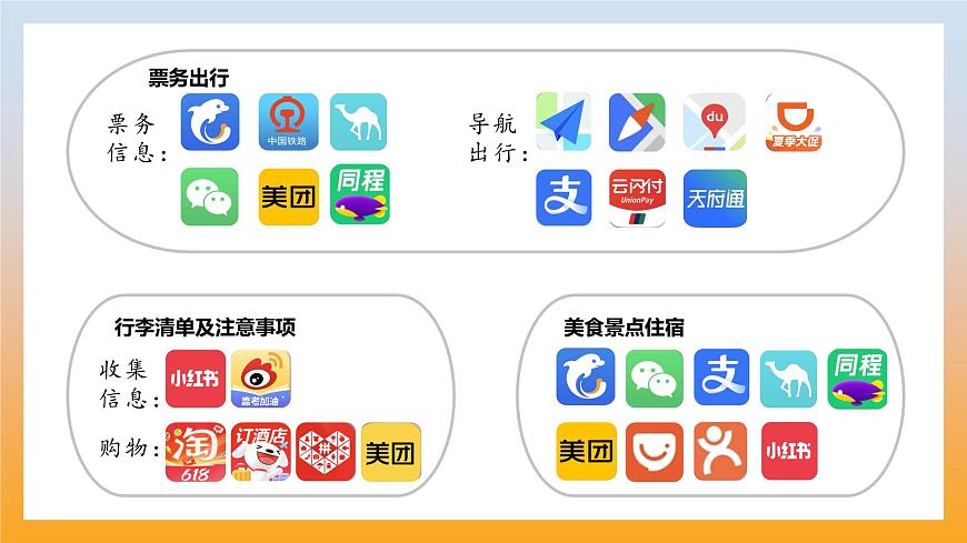 3.1 网络改变世界 课件-2025-2026学年统编版道德与法治八年级上册第8页