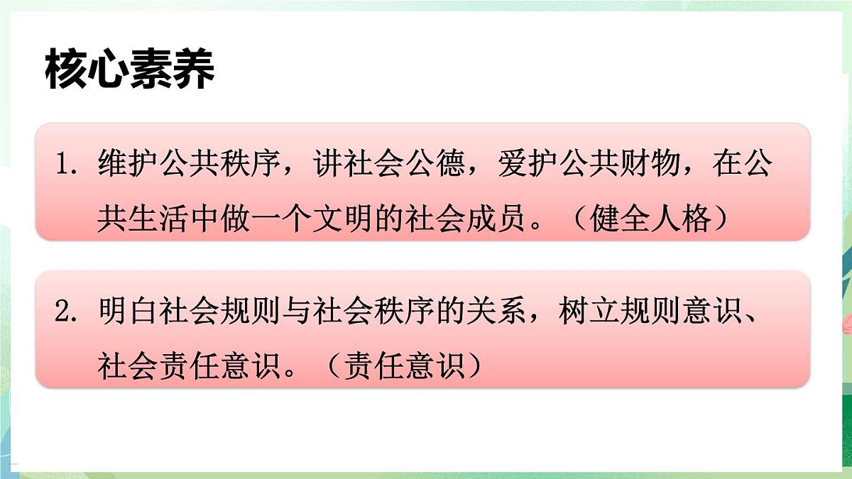 人教版（2024）道德与法治八年级上册 4.1 维护秩序靠规则（课件）第2页