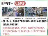 人教版（2024）道德與法治八年級上冊 4.1 維護(hù)秩序靠規(guī)則（課件）