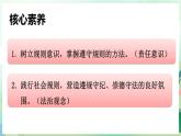 人教版（2024）道德與法治八年級上冊 4.2 遵守規(guī)則（課件）
