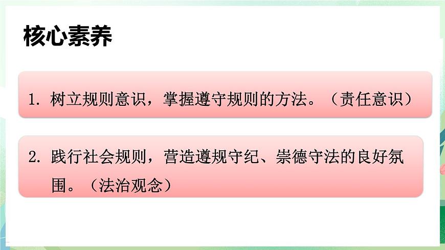 人教版（2024）道德与法治八年级上册 4.2 遵守规则（课件）第2页