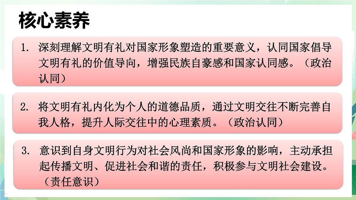 人教版（2024）道德与法治八年级上册 5.1 文明有礼（课件）第2页