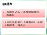 人教版（2024）道德與法治八年級(jí)上冊(cè) 6.2 學(xué)會(huì)依法辦事（課件）