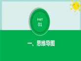 初中  政治 (道德與法治)  人教版（2024）  七年級上冊第一單元  少年有夢 復(fù)習(xí)課件