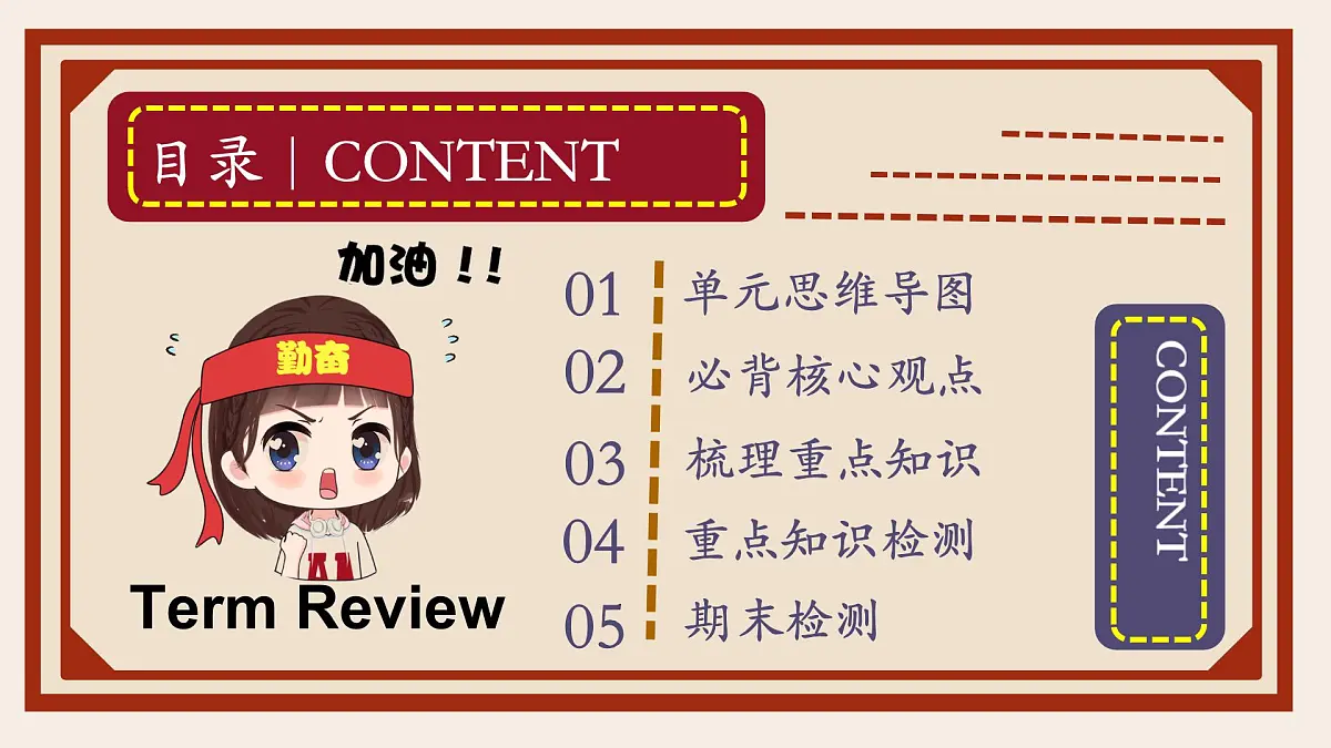 初中 政治 (道德与法治) 人教版（2024） 七年级上册第一单元 少年有梦 复习课件第2页