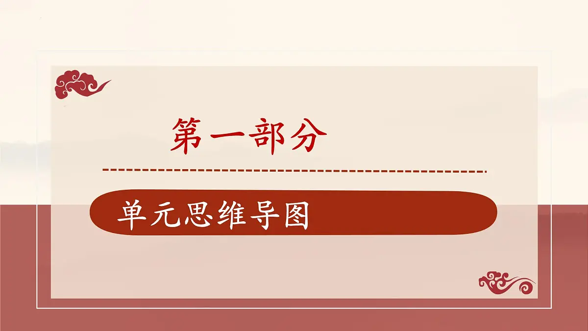 初中 政治 (道德与法治) 人教版（2024） 七年级上册第一单元 少年有梦 复习课件第4页