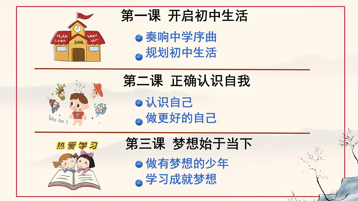 初中 政治 (道德与法治) 人教版（2024） 七年级上册第一单元 少年有梦 复习课件第5页