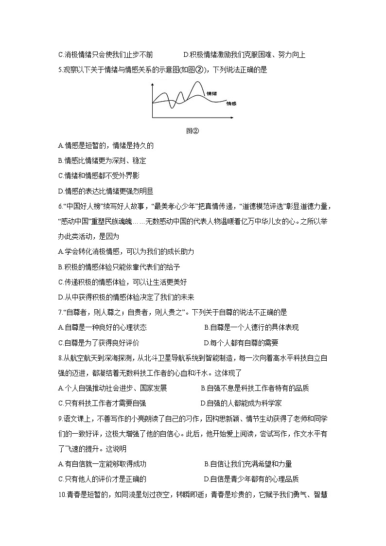 贵州省贵阳市清镇市2024-2025学年七年级下期中道德与法治试卷第2页