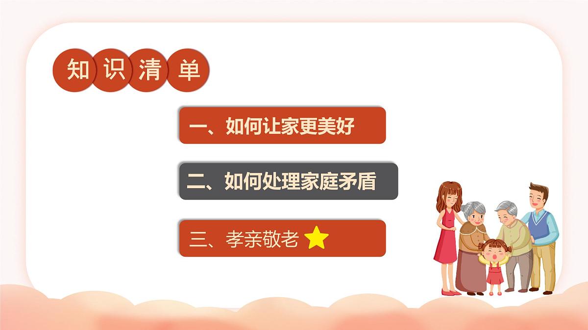 初中  政治 (道德与法治)  人教版（2024）  七年级上册2.4.2让家更美好 课件第3页