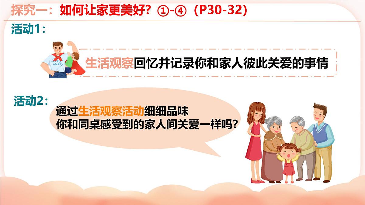 初中  政治 (道德与法治)  人教版（2024）  七年级上册2.4.2让家更美好 课件第4页