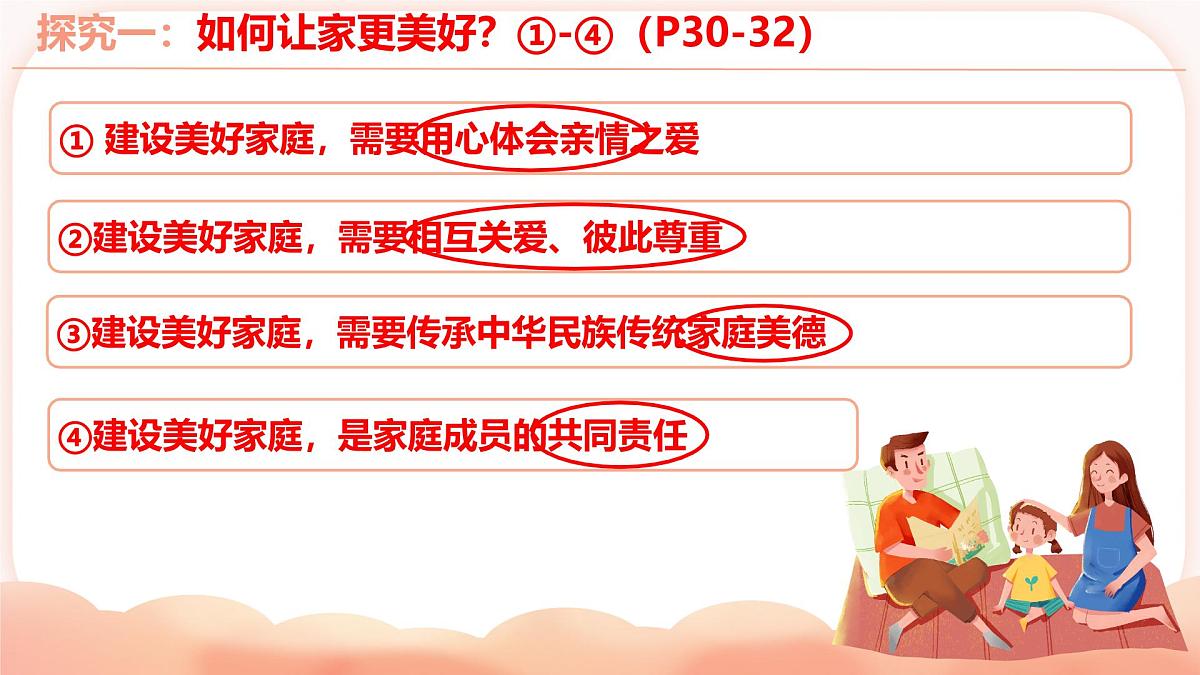 初中  政治 (道德与法治)  人教版（2024）  七年级上册2.4.2让家更美好 课件第7页