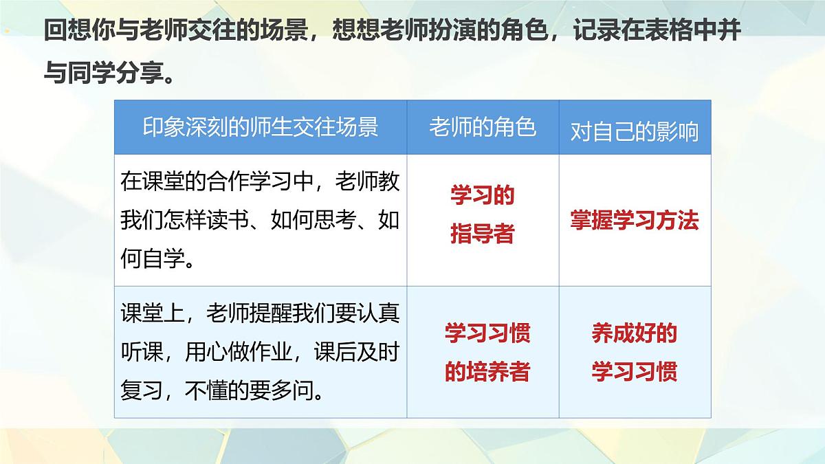 初中 政治 (道德与法治) 人教版（2024） 七年级上册2.5.2珍惜师生情谊 课件第4页