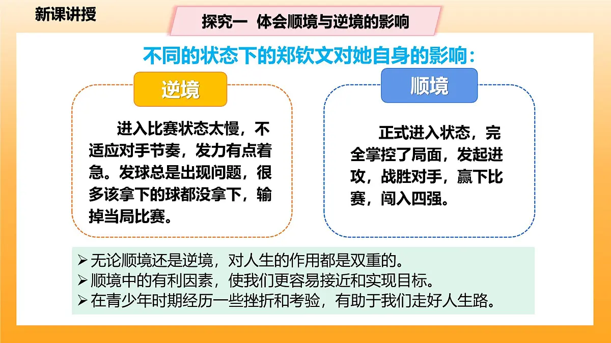 12.2正确对待顺境和逆境-课件第5页