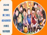 第二單元 成長(zhǎng)的時(shí)空 復(fù)習(xí)課件 2025-2026學(xué)年統(tǒng)編版道德與法治七年級(jí)上冊(cè)