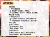 第二單元 成長(zhǎng)的時(shí)空 復(fù)習(xí)課件 2025-2026學(xué)年統(tǒng)編版道德與法治七年級(jí)上冊(cè)