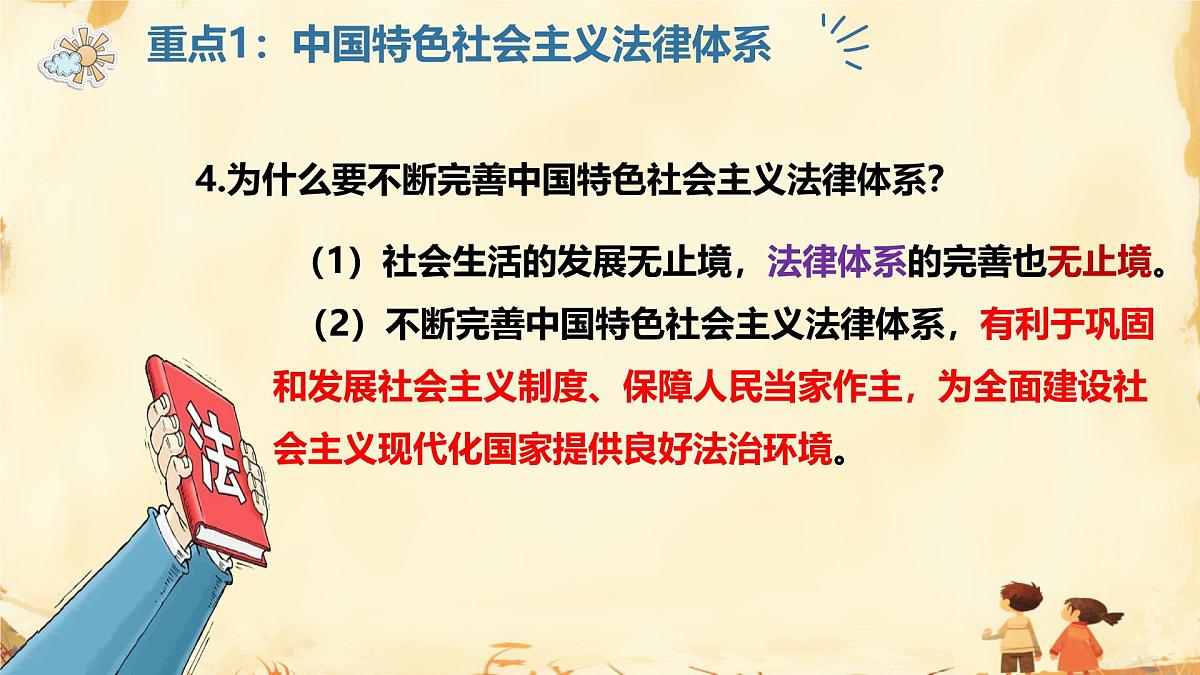 第四单元 生活在法治社会 单元思考与行动 课件 2024-2025学年统编版道德与法治七年级下册第5页