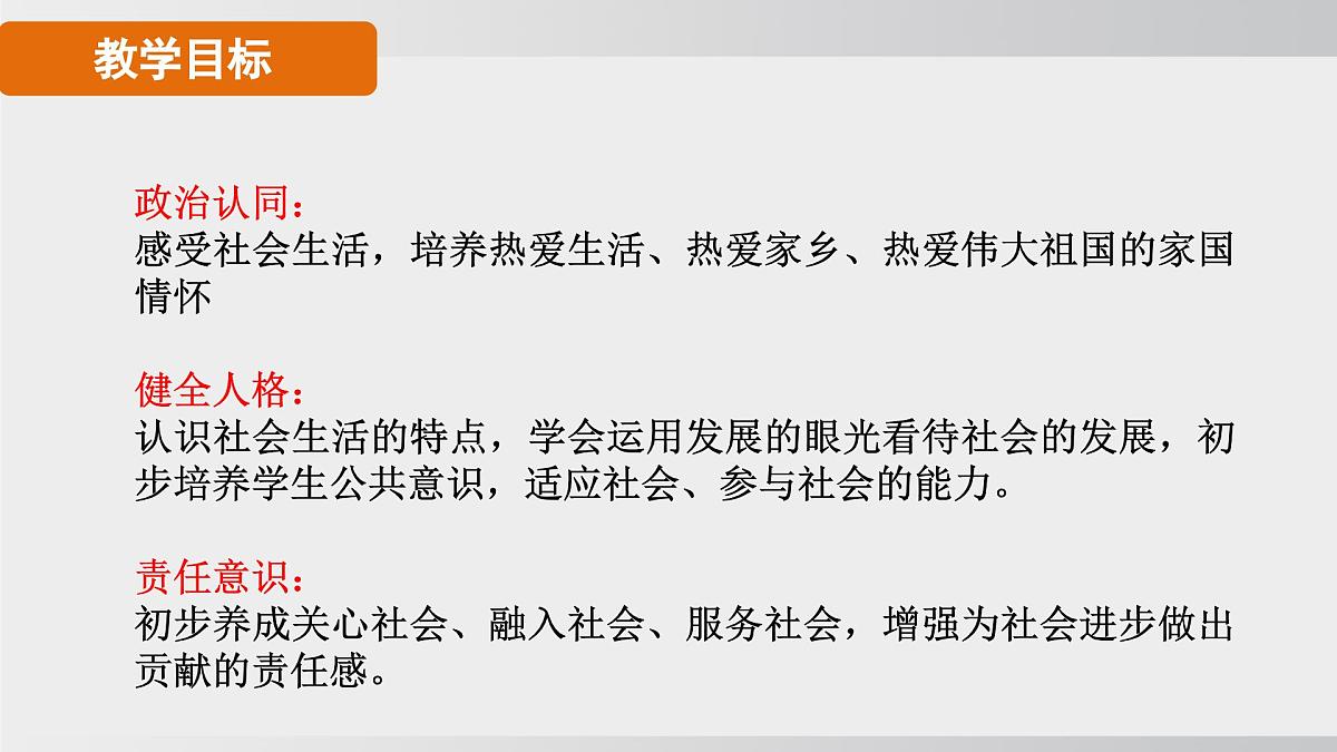 1.1认识社会生活（课件）2025-2026学年统编版道德与法治八年级上册第3页