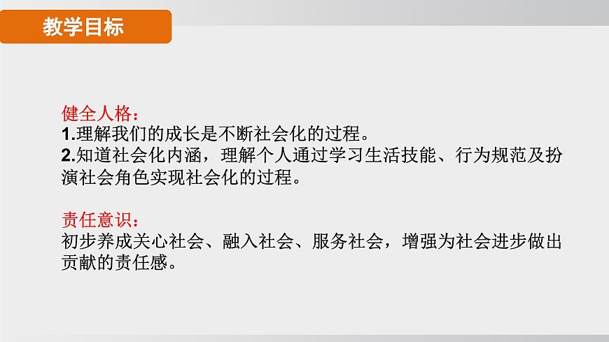 2.1人的社会化（课件）2025-2026学年统编版道德与法治八年级上册第3页