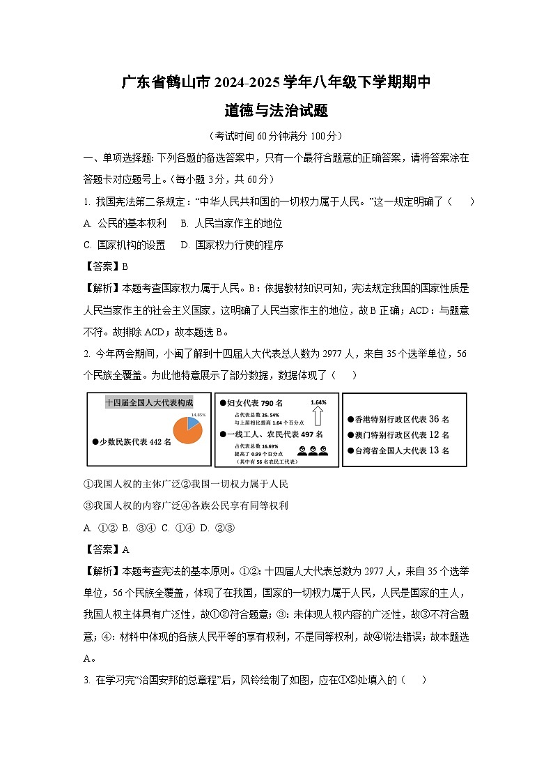 【道德与法治】广东省鹤山市2024-2025学年八年级下学期期中试题（解析版）第1页