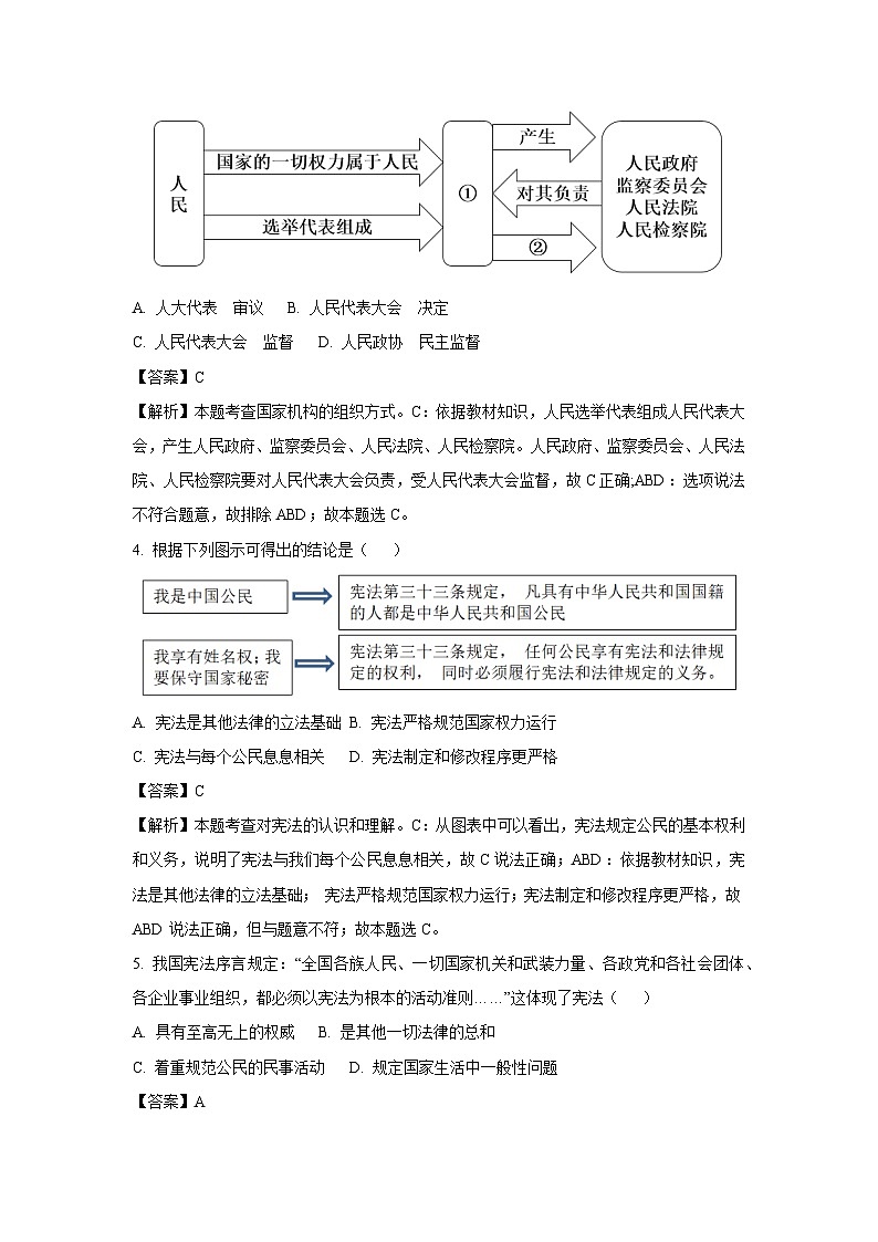 【道德与法治】广东省鹤山市2024-2025学年八年级下学期期中试题（解析版）第2页