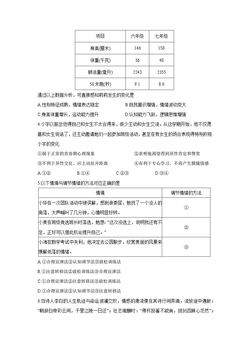 【道德与法治】山东省青岛市城阳区2024-2025学年七年级下学期期末试题第2页