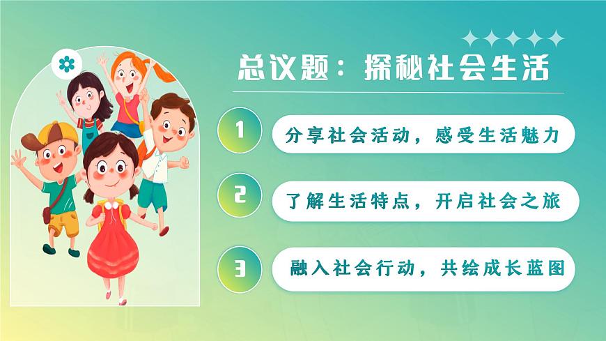 统编版道德与法治八年级上册1.1 认识社会生活  议题式课件第3页
