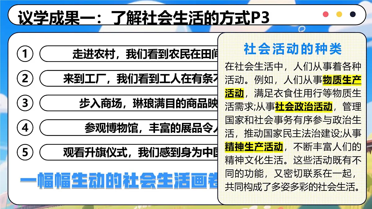 统编版道德与法治八年级上册1.1认识社会生活 议题式课件第7页