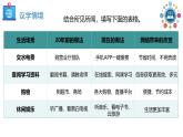 統(tǒng)編版道德與法治八年級上冊3.1 網(wǎng)絡改變世界  議題式課件
