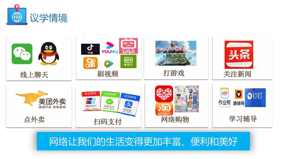 统编版道德与法治八年级上册3.1 网络改变世界  议题式课件第7页