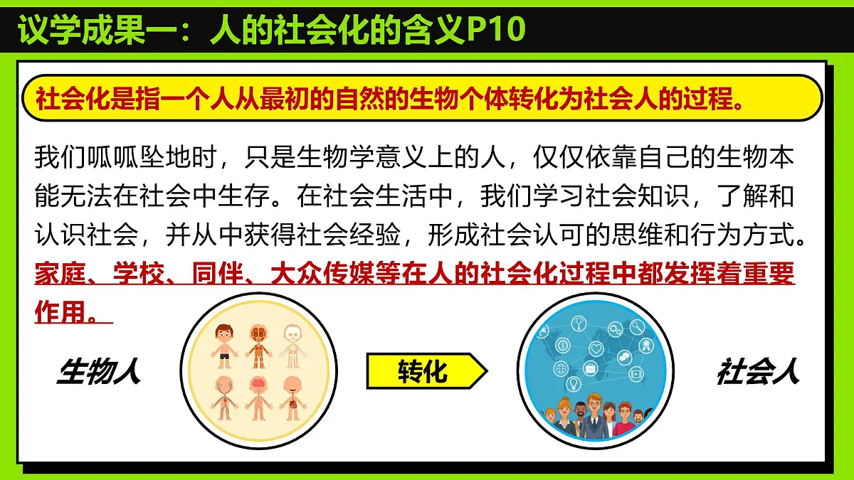 统编版道德与法治八年级上册2.1人的社会化 议题式课件第7页
