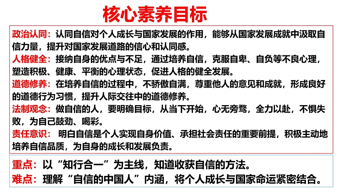 统编版道德与法治（2024）七年级下册4.2 做自信的人 教学课件第2页