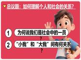 統(tǒng)編版道德與法治八年級(jí)上冊(cè)1.2我們都是社會(huì)的一員   課件