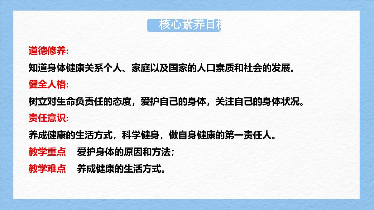 统编版道德与法治七年级上册10.1爱护身体课件第2页