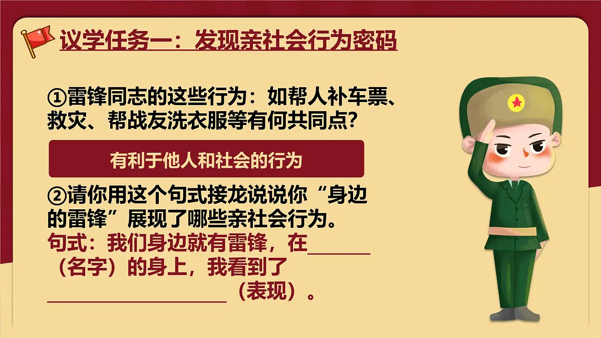 统编版道德与法治八年级上册2.2养成亲社会行为 议题式课件第7页