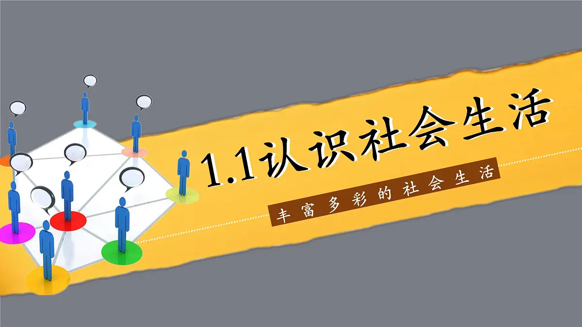 统编版八年级道德与法治上册1.1认识社会生活 课件第3页