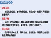統(tǒng)編版八年級道德與法治上冊1.1認識社會生活 課件